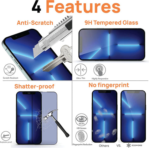 IceSword Anti Blue Light Screen Protector for iPhone 14 Plus/13 Pro Max (6.7") - 2022 Shatterproof 9H Tempered Glass,