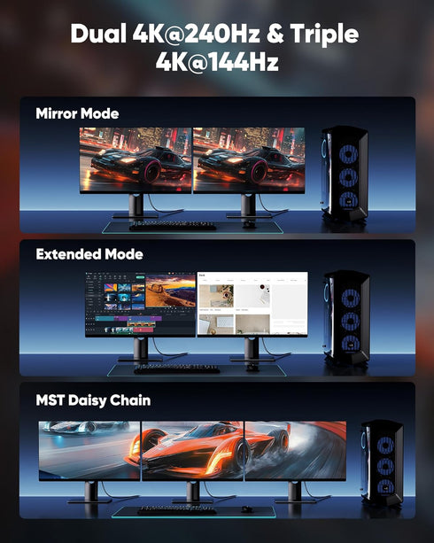 80Gbps 2.1 10FT, 16K@60Hz, 8K@120Hz, 4K@240Hz, 2.1 16K HDR10 1.2a, 5090, 7900XTX Highwings Displayport Cable DP Cable