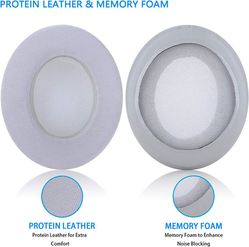 Replacement Ear Pads Cushion Cover for Razer Nari, Ultimate, Essential, Kraken Headset ONLY – Oval (Grey&GEL)