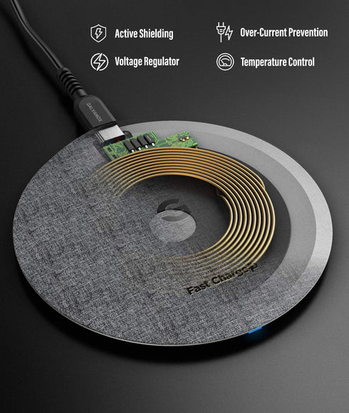 Encased Wireless Charger Pad for Samsung Models, Quick Charge 3.0, Fast Charging Qi Enabled, Non-Slip, Case Compatible