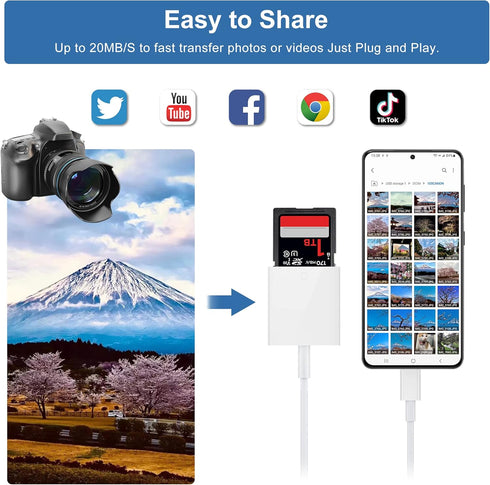 USB C SD Card Reader, USB 3.0 High Speed to SD Card Adapter for iPhone 15 Pro Max, MacBook Pro/Air, Galaxy S23/S24
