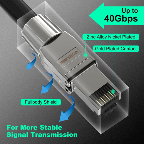 VCELINK Tool Free RJ45 Connectors Cat 8, Shielded Modular Plugs 40 Gbps 2000MHz PoE++, 2-Pack