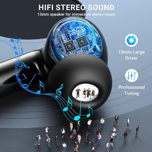 Wireless Earbuds, 2024 Wireless Headphones HiFi Stereo Earphones with 4 ENC Noise Canceling Mic, 42Hs Playtime In Ear Earbud, Bluetooth 5.3 Sport Earphones with LED Power Display for Android iOS Black