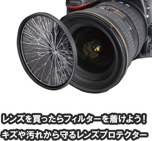 Kenko 72mm PRO1D Protector Digital-Multi-Coated Camera Lens Filters