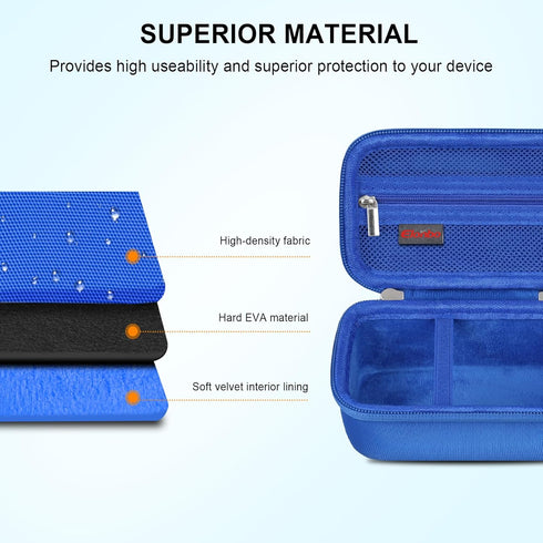 Carrying Case for Canon PowerShot SX740/SX730/SX720/SX620, Travel Storage Cover Bag with Mesh Pocket - Blue