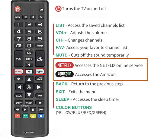 Universal Remote Control AKB75095307 for LG TV, Compatible with LG UHD OLED 4K 8K