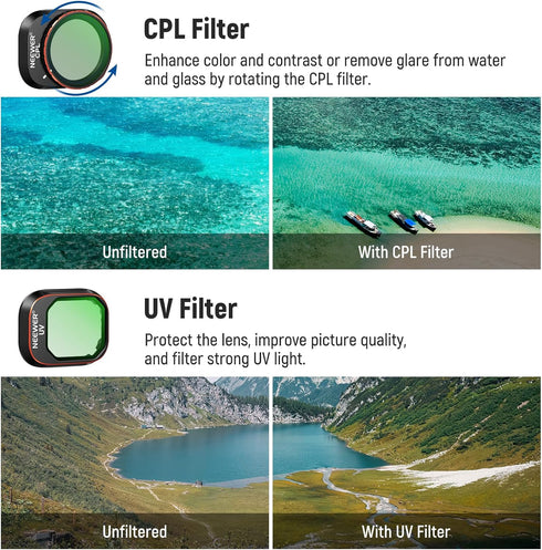 NEEWER Variable ND Filter Set for DJI Mini 4 Pro, 4 Pack ND2-ND32 (1-5 Stops)/ND64-ND512 (6-9 Stops) Multi Coated