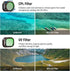 NEEWER Variable ND Filter Set for DJI Mini 4 Pro, 4 Pack ND2-ND32 (1-5 Stops)/ND64-ND512 (6-9 Stops) Multi Coated