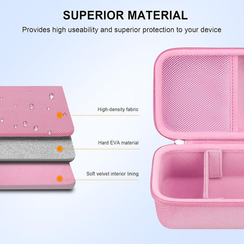 4K Digital Camera Carrying Case for Femivo/VETEK/IWEUKJLO, Travel Compact Storage Cover Bag, Pink