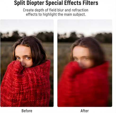 KOJAES (80mm) Handheld Diopter Effect Lens Filter - Creative Foreground Blur Prism Lens fx for Unique Photography