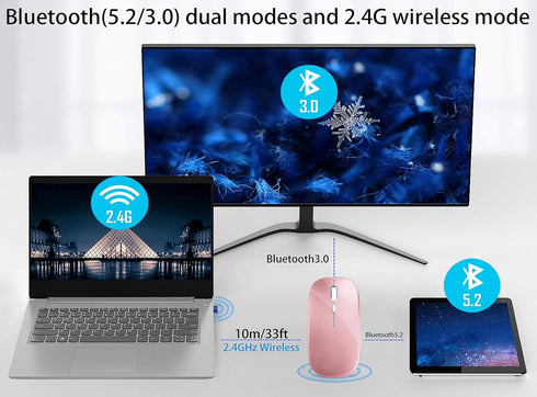 WREANU Use(BT5.2 2.4G Wireless Bluetooth Mouse Rechargeable Laptop Mice with LED Lights Silent Slim & Portable USB)