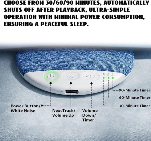 Ikokei 5.4 Pillow Speaker for Sleeping, Mini Portable Ultra Slim Blue-Tooth Under Pillow Speaker with White Noise Timer
