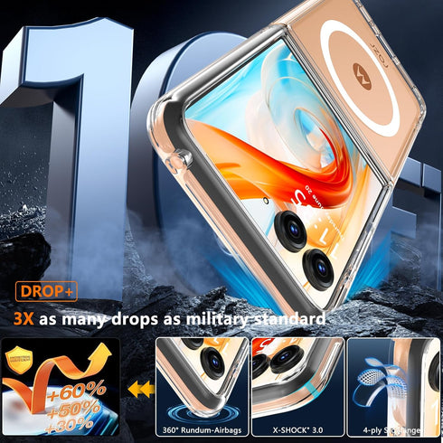 Fin2feel Magnetic Case for Motorola Razr Plus 2024/Moto Razr+ 2024, Transparent Hard PC Shockproof Cover, Compatible