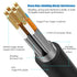 8 50 6ft 10ft 20ft 30ft 40ft 75ft 100ft 150ft 26AWG 40Gbps 2000Mhz,Professional Cat Ethernet Cable ft, Heavy Duty High