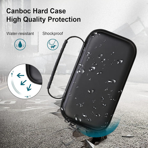 Canboc 4K Digital Camera Case for Femivo/IWEUKJLO/VETEK, Vlog Camera Bag, Black
