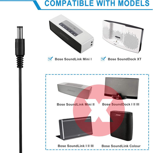 PwrON 12V AC DC Adapter Compatible with Bose SoundLink-Mini Bluetooth Speaker (1st Gen ONLY) and Bose-SoundDock-XT