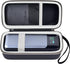 Case for Anker 737/735/736/717 USB-C Portable Charger, Fast Foldable Wall PowerBank Bag for GaN Prime Nano II
