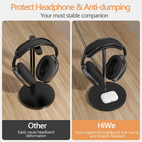 Headphone Stand with Wireless Charger, 2 in 1 Gaming Headset Holder Dock for iPhone 15/14/13/12/11, Samsung, AirPods
