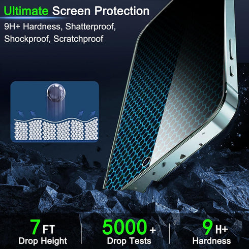 IMBZBK Privacy Screen Protector for iPhone 15 Plus - 4 Pack Tempered Glass & Camera Lens Protectors, 9H Anti-Spy, Case