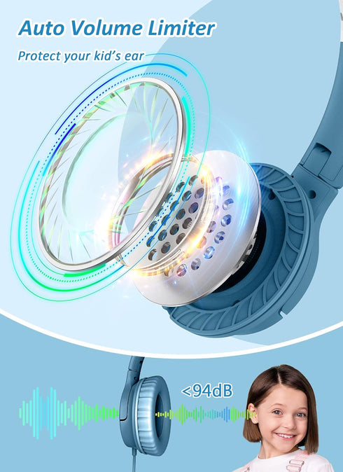 DyBaxa Kids Headphones Wired, Foldable On Ear Headset, Volume Limiter 94dB, Over-Ear Headphones for Kids School Online Classes Travel Children, 3.5mm Jack Compatible Smartphones Tablet, Dark Blue