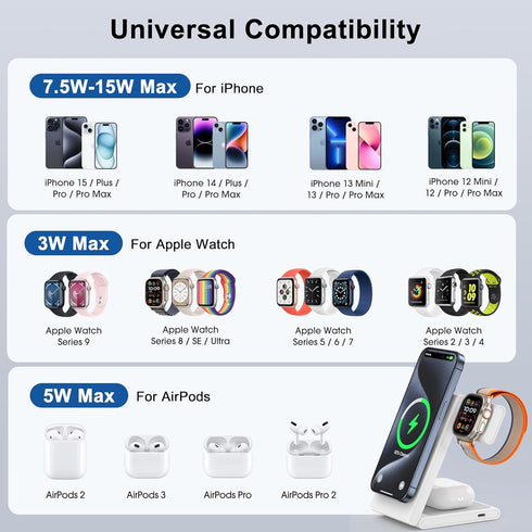 Wireless Charging Station with 20W USB C Adapter, 3 in 1 Magnetic Foldable Travel Charger Stand for iPhone 12 13 14 15