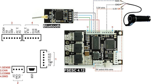 FLIPSKY V4 Wireless Bluetooth Module 2.4G for Electric Skateboard, Based on nrf51_esc Project