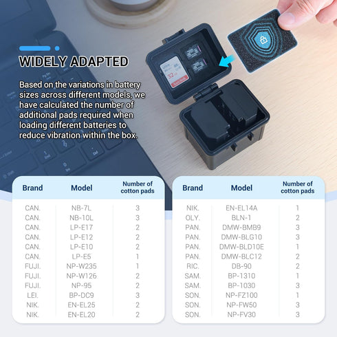 JJC Portable Camera Battery Memory Card Case, Organizer for Canon, Nikon, Sony Batteries & SD Cards
