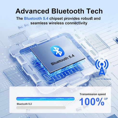 IAMJOY Headset V5.4 14 140H Bluetooth Dual-Mic Wireless Bluetooth Earpiece Noise Canceling Hands-Free Headphones Hours