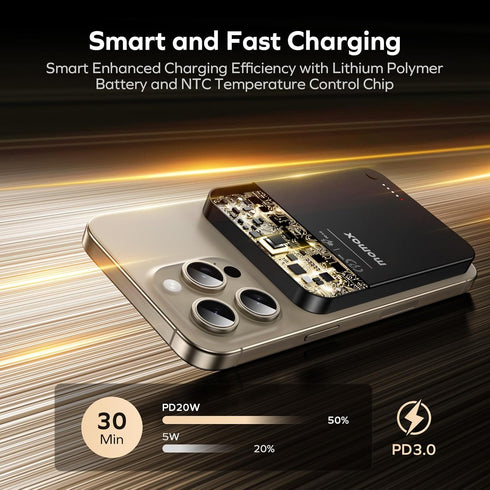 MOMAX 5000mAh Magnetic Power Bank, Wireless Portable Charger with Wired 20W Fast Charging, Compatible with Magsafe,