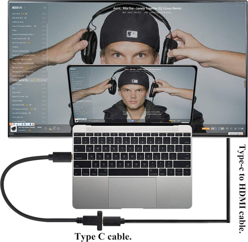 USB Type C 3.1 Panel Mount Adapter Cable - USB-C 3.1 Gen2 10Gbps Male to USB C Female Panel Mount Screw Cable, Supports