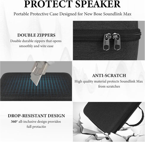 Geekria Shield Speaker Case for Bose Soundlink Max, Hard Shell Portable Cover with Cable Storage (Dark Grey)