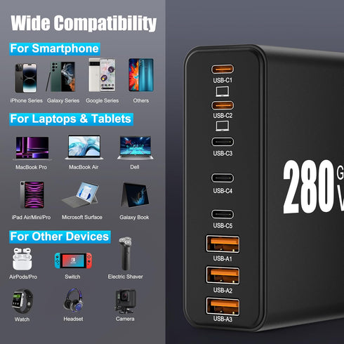 280W USB C Charger Block, 8-Port Charging Station, GaN III PD 65W Laptop Charger for MacBook Pro/Air, DELL