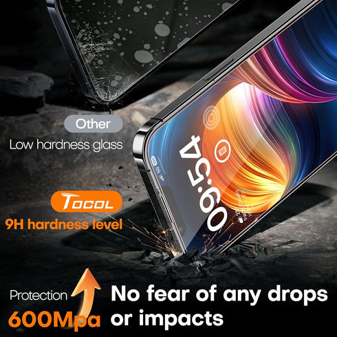 TOCOL for iPhone 14 Screen Protector, 9H+ Hardness Tempered Glass Full Coverage, Easy Installation (2 Pack) with True