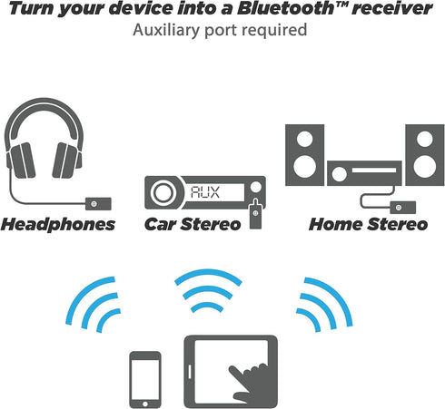 Scosche BTR3-SP BTFREQ Universal Bluetooth Wireless Audio Receiver - Connect to Earbuds, Headphones, Car Stereo