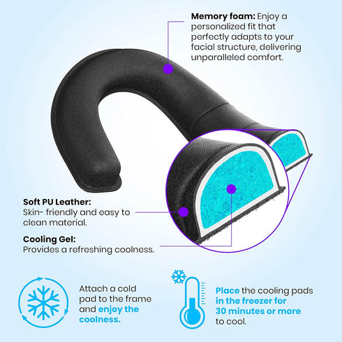 Alpatronix Cooling Facial Interface for Meta Oculus Quest 2, 2 Cooling Liquid Gel Soft Face Pads