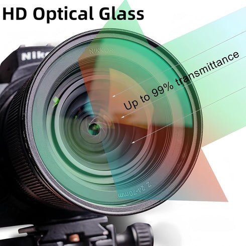 67mm Premium MRC UV Filter, Multi-Resistant Nano Coating, Ultra-Slim, HD Optical Glass for Camera Lens