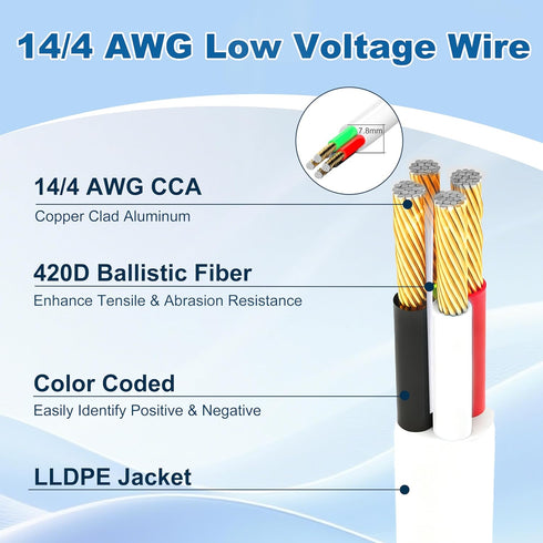 14/4 50 4 CL2 HiFind Gauge AWG Outdoor Speaker Wire Bulk FT, LLDPE UV Resistant Low Voltage CCA Conductors Cable