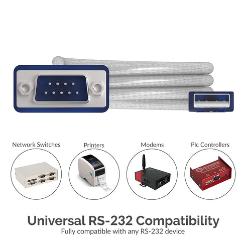 SABRENT USB 2.0 to Serial DB 9 RS 232 Converter Cable, Prolific Chipset, 6 Feet, Compatible with Windows and Mac