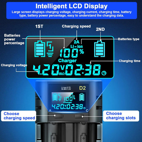 Swanlake 18650 3.7V 18650,26650,21700,18500,18350,16650 1.2V LiFePO4 Battery Charger,LCD Display Charger for Li-ion