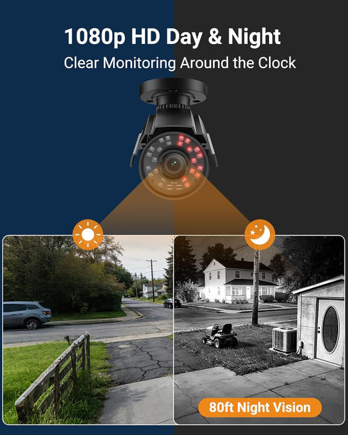Anlapus 1080P 4 1 IP66 80ft 960H,720P,1080P,5MP,4K Hybrid in Security Camera, HD TVI/CVI/AHD/CVBS Indoor Outdoor CCTV