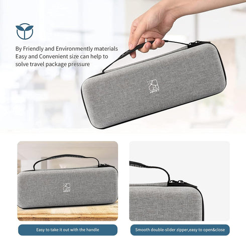 HPRT Portable Carry Case Compatible with Pooolitech MT810 Portable Printers, Waterproof Shockproof Scratch Resistant