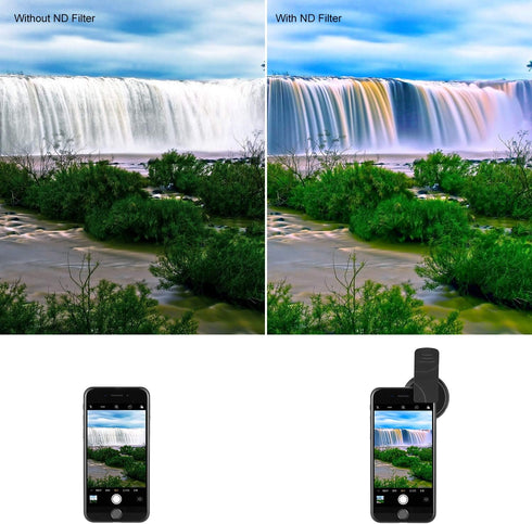 NEEWER 37mm ND Filter Kit: Adjustable Clip On ND2-ND400 Phone Lens Compatible with iPhone 14, Samsung, iPad & More