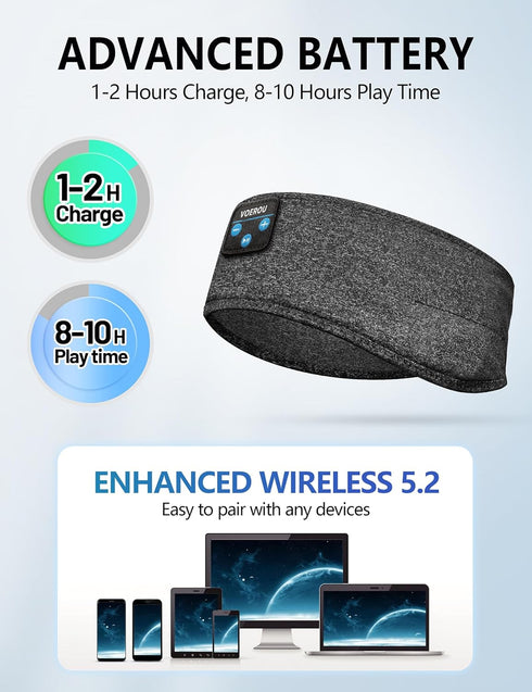 Voerou Sleep Headphones, Bluetooth Headband, Sleeping Headphones with Ultra-Thin Speakers for Side Sleepers, Headband