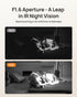 Anona 4K 360 2.4G/5G 6, Pano UHD Indoor Camera, Pet/Dog/Baby Security Camera with Phone App, Pan-Tilt, Dual-Band Wi-Fi