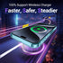 Temdan iPhone 15 Pro Max Case, Clear, Non-Yellowing, Military-Grade Drop Protection, Slim Thin Shockproof Cover