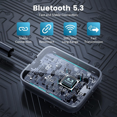 1Mii 5.3 2 3.5mm Airplane/TV/MP3 25H Bluetooth Transmitter Receiver, Dual Link for Headphones, aptX Adaptive/HD Low