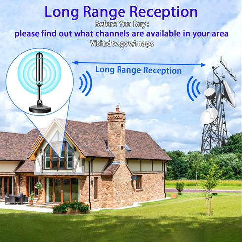 Generic 2026 4K 1080p TV Antenna Indoor, Digital TV Antenna for Local Channels, HDTV Antenna for TV Without Cable