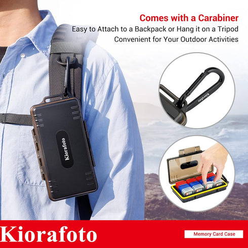 Kiorafoto SD Card Case with 36 Pack Clear Plastic Holders for SD SDXC SDHC Cards, Water-Resistant Organizer