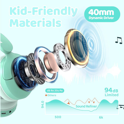 85/94dB Headset Mic,68 MIDOLA Kids Bluetooth Headphones Active Noise Cancelling Lightweight Wireless Headphone for Kid