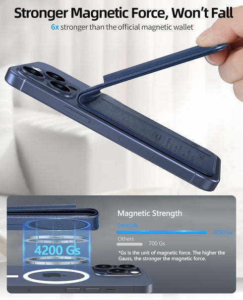 Magsafe Wallet for iPhone - Strongest Magnetic Wallet with Adjustable Stand, Works with Apple Find My, 6 Cards Holder,